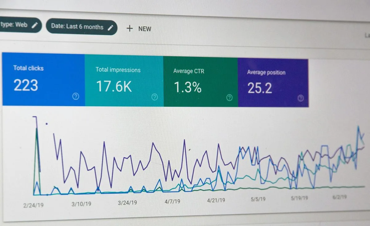 Loyalty program analytics dashboard tracking engagement and redemptions