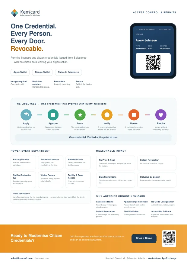 Cover of the Access Control and Permits brochure