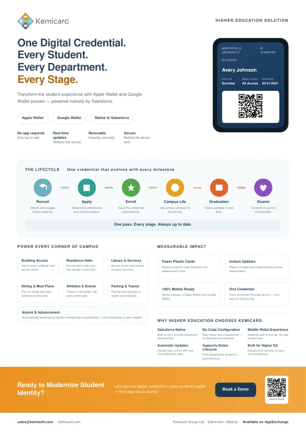 Cover of the Education one-pager