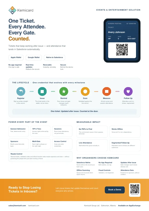 Cover of the Events and Entertainment one-pager