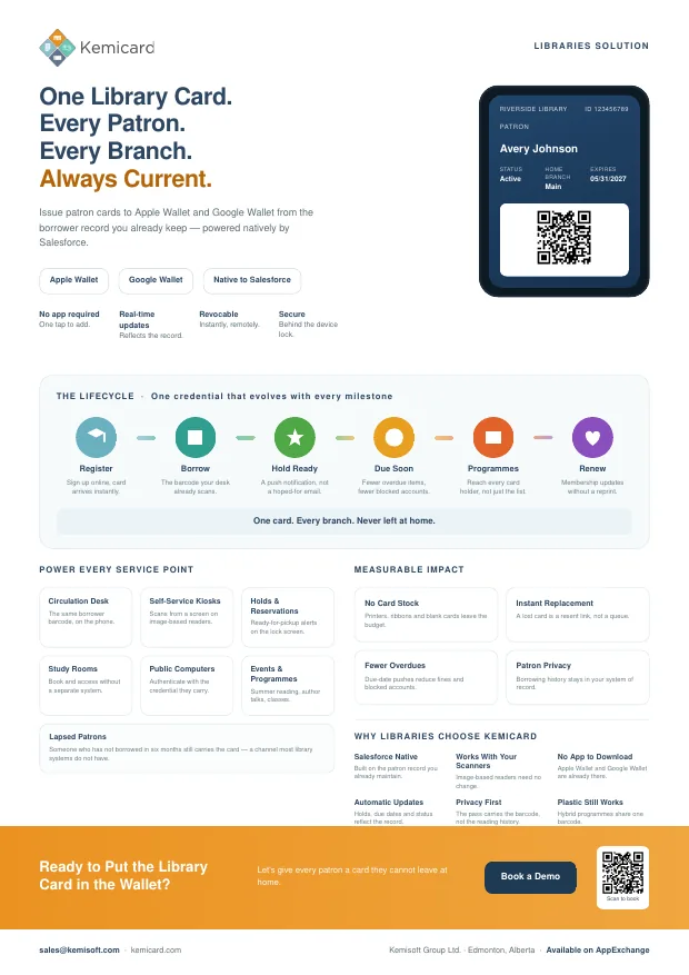Cover of the Libraries one-pager