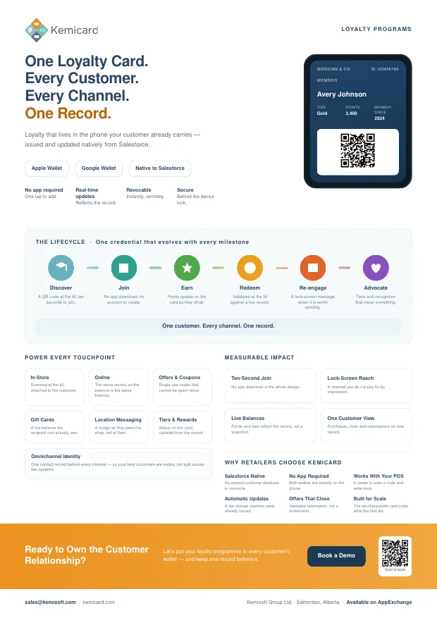 Cover of the Loyalty Programs one-pager